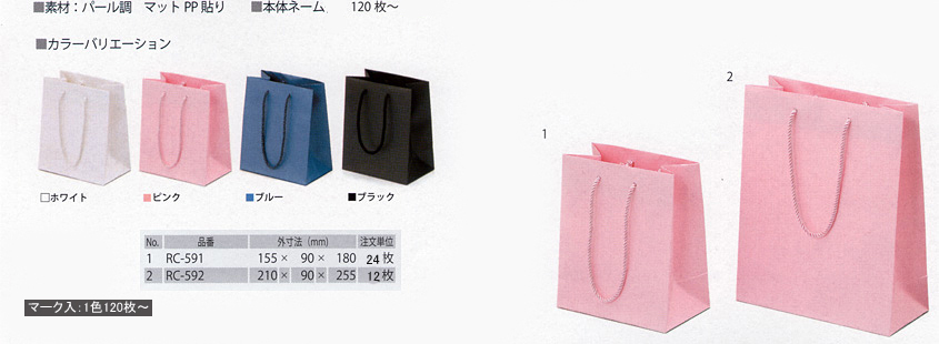 RCシリーズペーパーバック