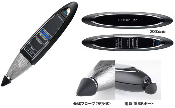 アダマス マルチテスターAdamas