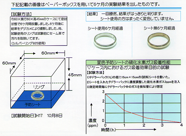 �ϐF�\�h�V�[�g�f�[�^